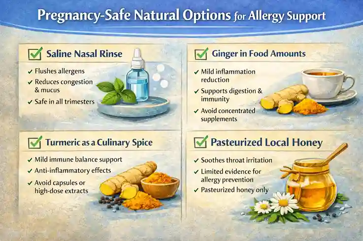 Infographic showing pregnancy-safe natural options for allergy support, including saline nasal rinse, ginger in food amounts, turmeric as a culinary spice, and pasteurized honey