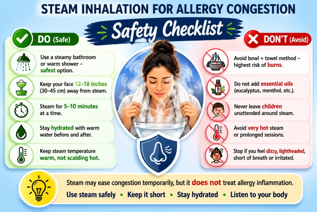 Steam inhalation safety checklist for allergy congestion, showing safe methods, burn-risk warnings, essential oil caution, child safety, and when to stop